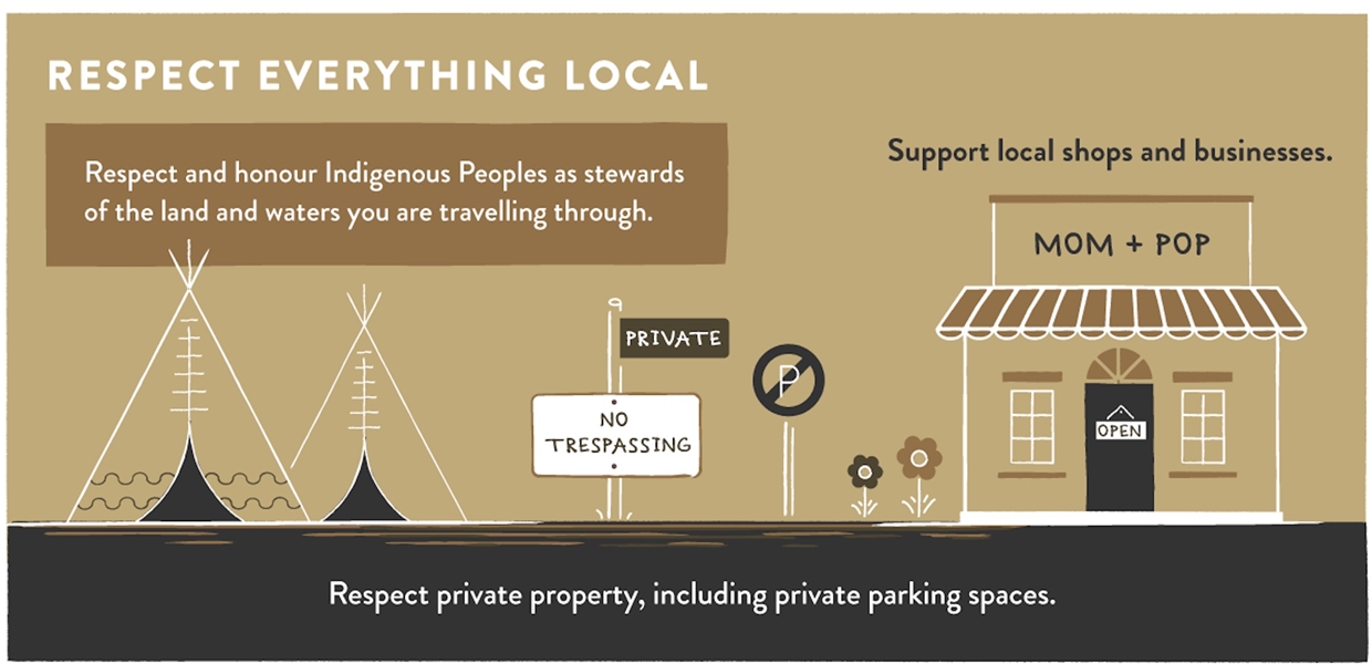 Respect Local